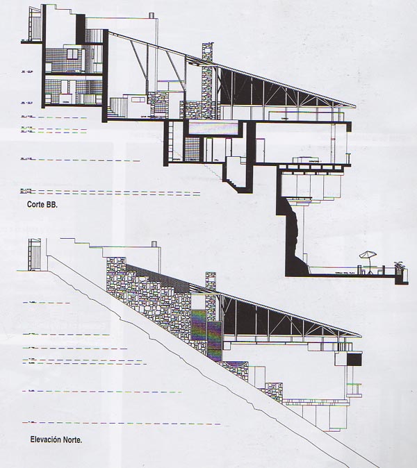 Casas de lujo junto al mar plata