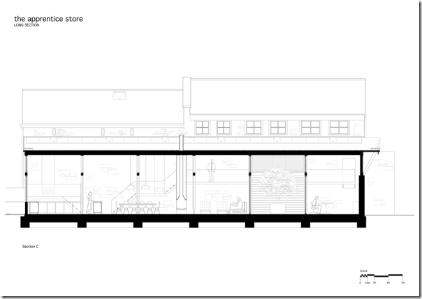 peruarki-arquitectura-Apprentice-Store-by-Threefold-Architects-23_1000